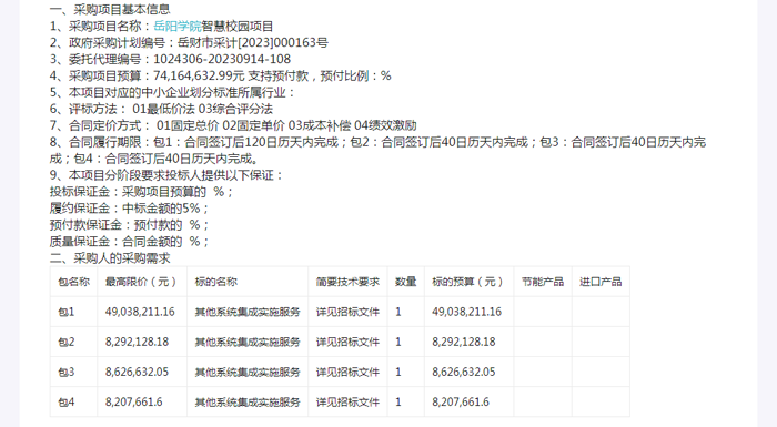 岳阳学院智慧校园项目项目详情