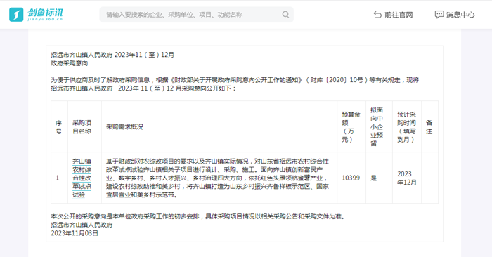 齐山镇农村综合性改革试点试验