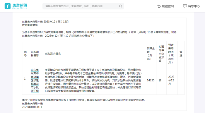 山东省东营市曹店灌区续建配套与节水改造工程