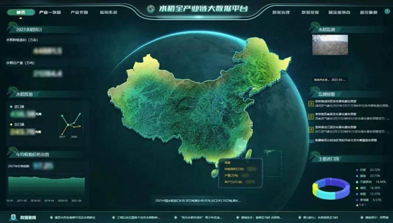 国家水稻全产业链大数据平台正式上线
