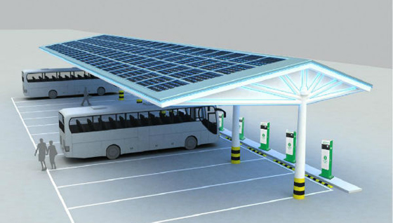 2023年一季度我国太阳能电池、新能源汽车产量增长