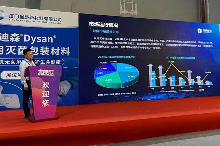 数字化营销新征程:大数据挖掘医械新商机