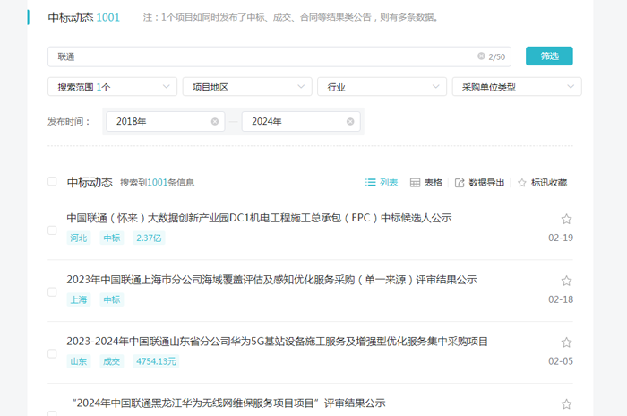 中国联通过往中标项目